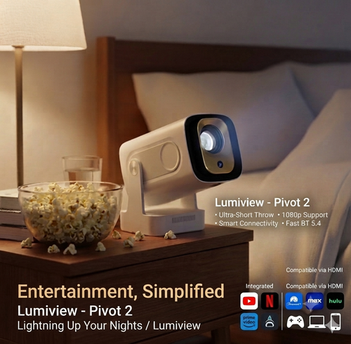 LumiView™ - Pivot 2